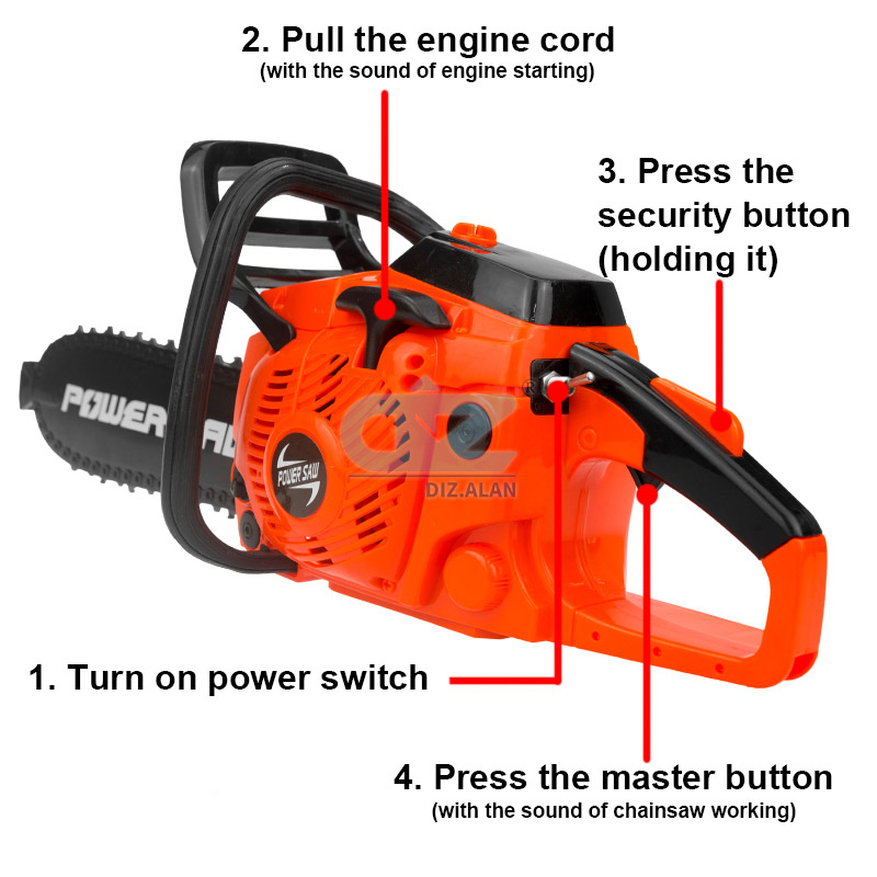 Kids Tools Power Chainsaws Ele - Gardening Tools For 10 Year Olds 评论和价格